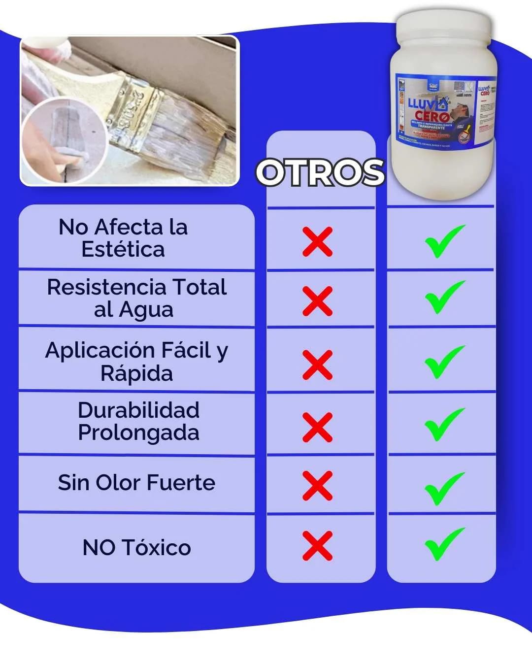 Sellador Anti Lluvias